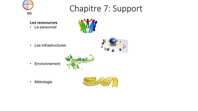 Vue Globale sur les exigences ISO 9001 version 2015 Part 2 смотреть онлайн