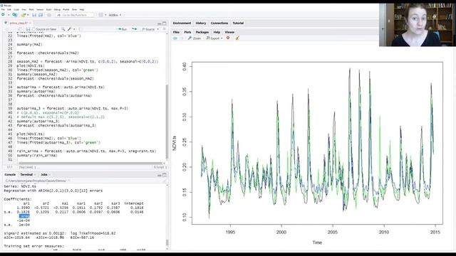 Fitting external predictors using auto.arima() смотреть онлайн