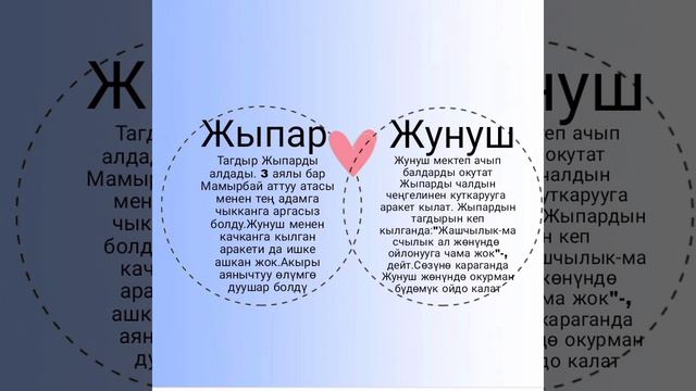 "Эрксиз күндөрдө" 9 класс кыргыз адабияты сабагы смотреть онлайн