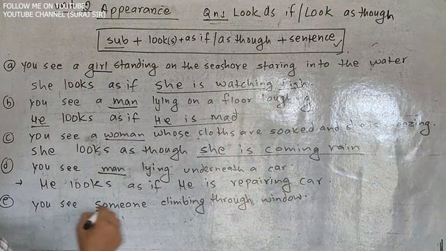 CLASS 12 MEANING INTO WORDS UNIT 2