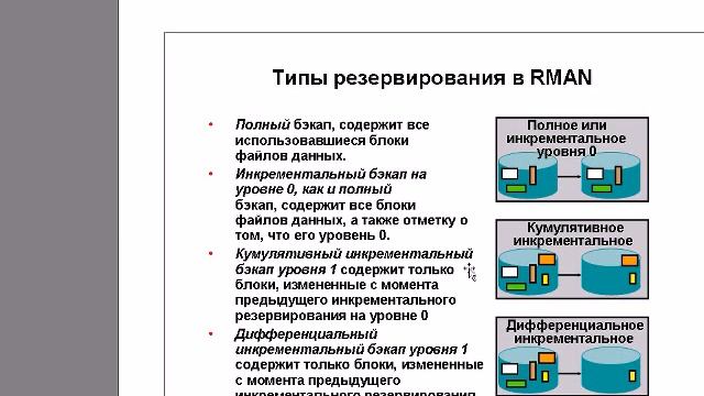 43 Использование утилиты Recovery Manager смотреть онлайн
