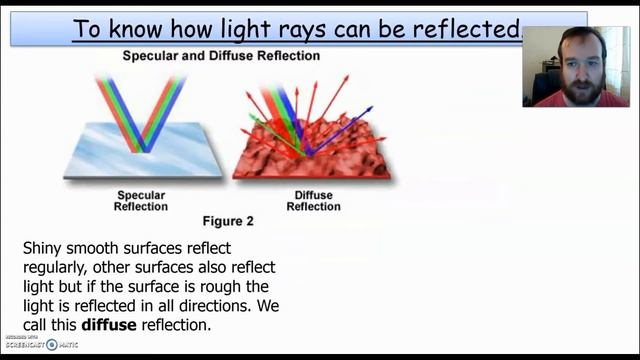 Year 7&8: Light смотреть онлайн