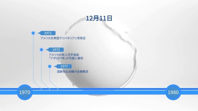 12月11日になにがあった？ смотреть онлайн