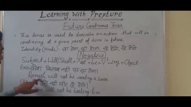 Future Continuous Tense(Negative) | Learning With Prepture | Basic Grammer | Daily Speaking смотреть онлайн