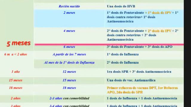 Tmmed Exámenes - 2 10 смотреть онлайн