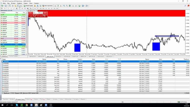 РАЗБОР СДЕЛОК ПО СТРАТЕГИИ «СНАЙПЕР» | Трейдер Ян Сикорский смотреть онлайн