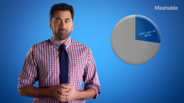 What is a Credit Score? Kal Penn Explains | Mashable смотреть онлайн