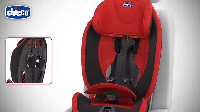 Gro up 123 Group 1 2 3 9 36 kg Installation Video смотреть онлайн