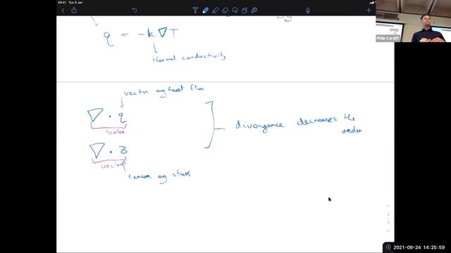 [Computational Continuum Mechanics] Lecture 2 - Introduction to the finite element method смотреть онлайн