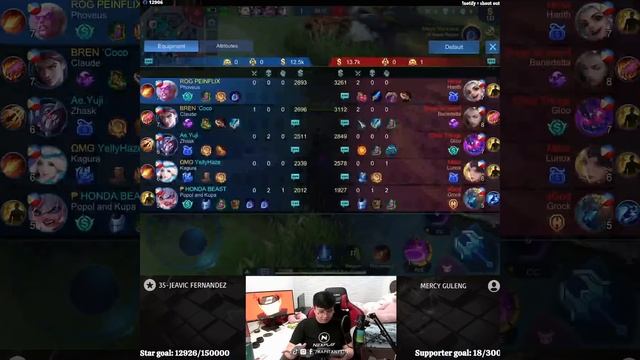[GAME 4] AETHER MAIN VS NXP 2.0 - ONE LAST RIDE смотреть онлайн
