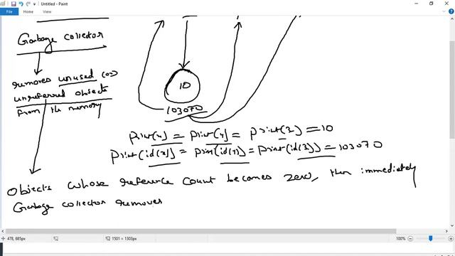 PYTHON Tutorials || Demo - 3 || By Mr. Vijay On 31-01-2024 @7PM IST