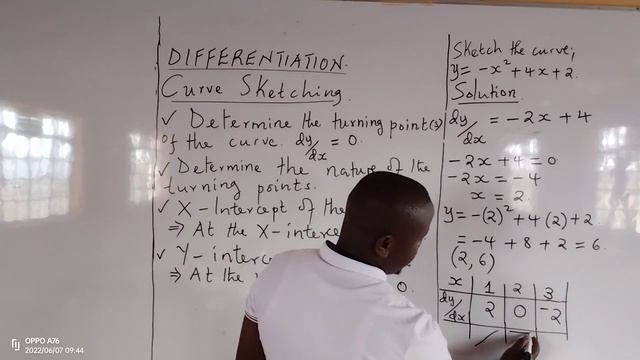 CALCULUS: DIFFERENTIATION (CURVE SKETCHING) смотреть онлайн