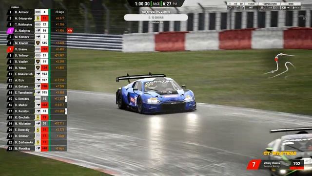 GT★MASTERS / ACC CHAMPIONSHIP (S1) ► R1 – Дождевая гонка на Нюрбургринге! смотреть онлайн