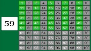 Нечётные числа. Обучающий клип-считалочка.