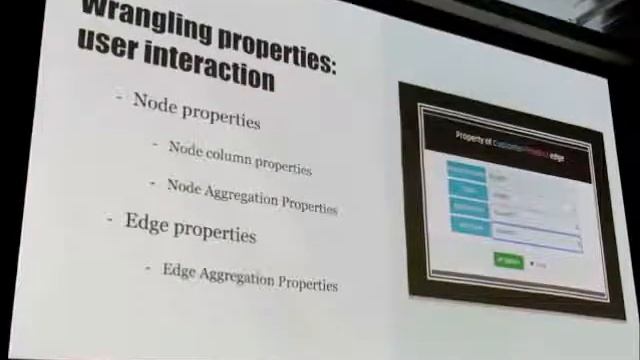 GraphWrangler: An interactive graph view on relational data. смотреть онлайн