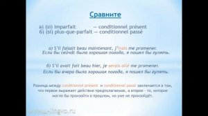 УРОК 18. CONDITIONNEL PASSE. УСЛОВНОЕ НАКЛОНЕНИЕ ВО ФРАНЦУЗСКОМ ЯЗЫКЕ.