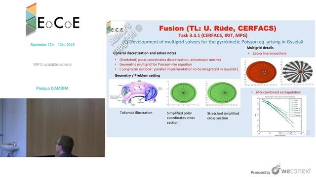 Work Package 3: scalable solvers смотреть онлайн