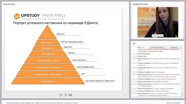 Илона Дяченко. Успешные преподаватели: опыт самых востребованных. смотреть онлайн