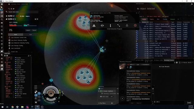 Planetary Production Guide - Cdiddy Orti - Eve Online - March 2019 смотреть онлайн