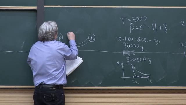Basics Of Cosmology 4 By Prof. Viatcheslav Mukhanov (20190329)