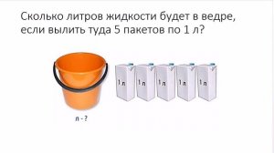 Математика. Петерсон. 1 класс. Объем.