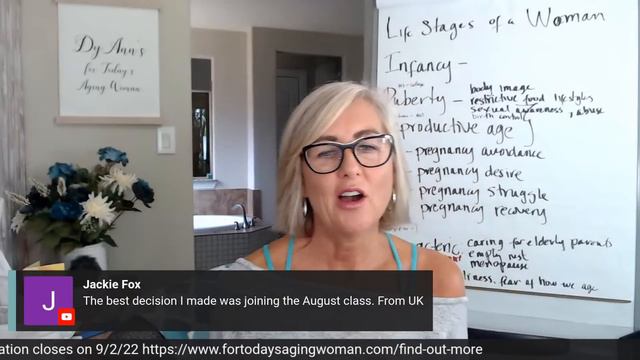 Why Menopausal Women NEED to Fast Differently Than Everyone Else | for Today's Aging Woman смотреть онлайн