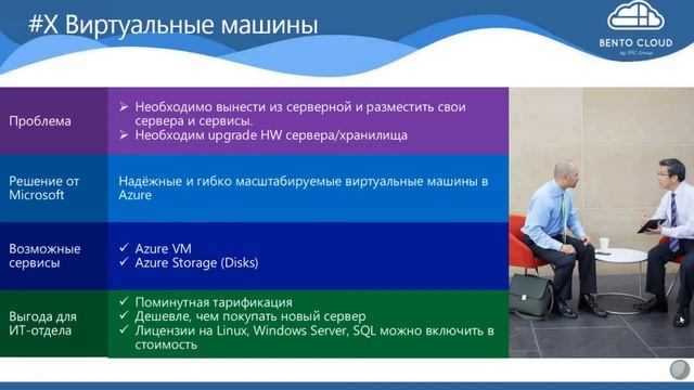 Microsoft Azure. Введение в платформу смотреть онлайн