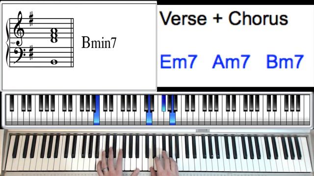 How To Play "Let's Be Friends" - Piano Chords - Carly Rae Jepsen смотреть онлайн
