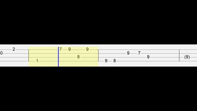 JVKE - this is what sadness feels like (Easy Ukulele Tabs Tutorial) смотреть онлайн