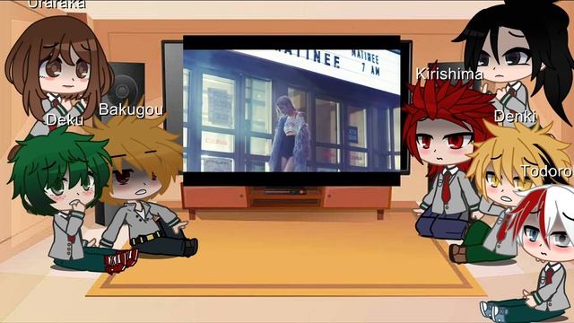 Mha react to Y/N as rosé ll on the ground ll смотреть онлайн