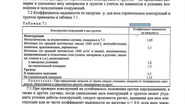 Сбор нагрузок от покрытия смотреть онлайн