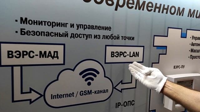 ВЭРС-ПК на MIPS-2021! смотреть онлайн
