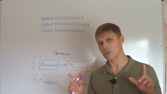 ИМКД 6: Иерархия навыков | Вячеслав Вознесенский смотреть онлайн