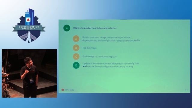 DevOpsDays Boston 2017- Developer-first Workflows on Kubernetes by Richard Li смотреть онлайн