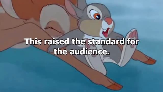 A Brief History Of Animation смотреть онлайн