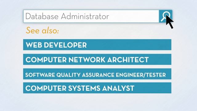 CareerBuilder Top Jobs of 2014: Database Administrator смотреть онлайн