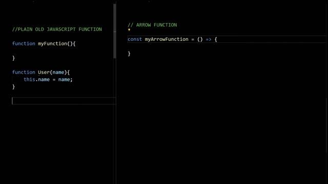 ES6 Arrow functions are really different - use it wisely смотреть онлайн