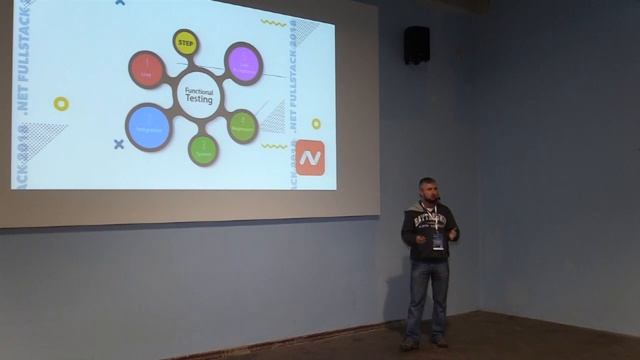 DevOps Культура. Строим стратегию тестирования с нуля (Ник Лотоцкий) смотреть онлайн