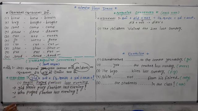 STD-9-10-ENGLISH GRAMMAR-SIMPLE PAST TENSE-PART-2 BY P.G. MAKAWANA смотреть онлайн
