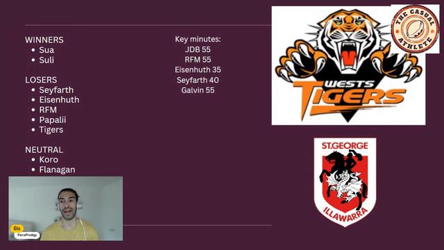 PRESEASON REVIEW: All Of NRL Fantasy's Hidden Secrets!