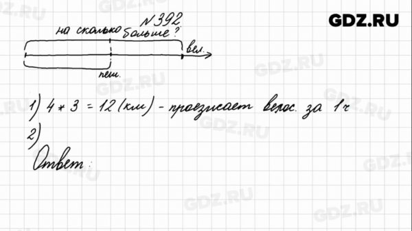 № 392 - Математика 4 класс 1 часть Моро