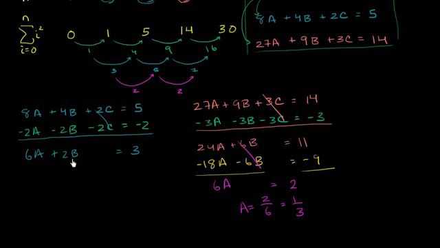 Finding the sum of n squares part 2 смотреть онлайн