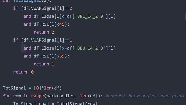 Python Backtest: Profitable Scalping Strategy with VWAP, Bollinger Bands and RSI Indicators смотреть онлайн