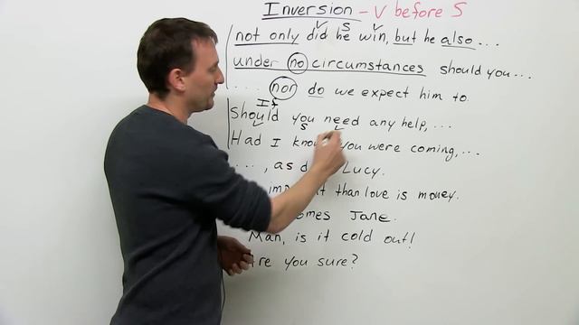 English Grammar - Inversion: 