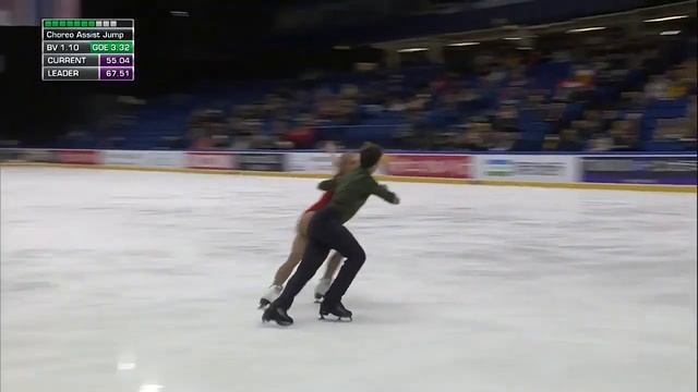 ギレス/ポワリエ Gilles/Poirier (CAN) FD - フィンランド大会2022 смотреть онлайн