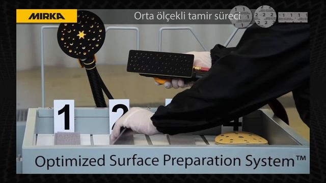 Optimize Yüzey Hazırlama Sistemi смотреть онлайн