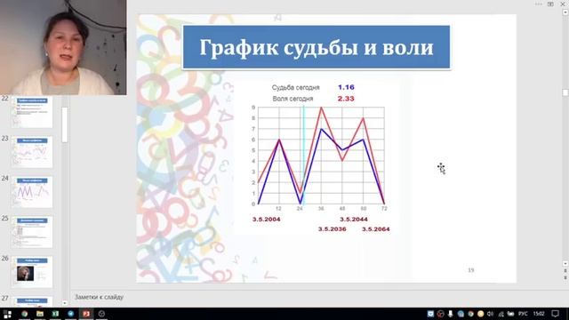 Нумерология по дате рождения онлайн. Бесплатное обучение 5 день. смотреть онлайн