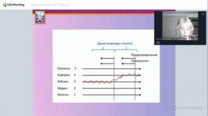 История про президента В.В.Путина. Индийский Садху о В.В.Путине