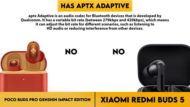 Poco Buds Pro Genshin Impact Edition vs Xiaomi Redmi Buds 5 Comparison смотреть онлайн