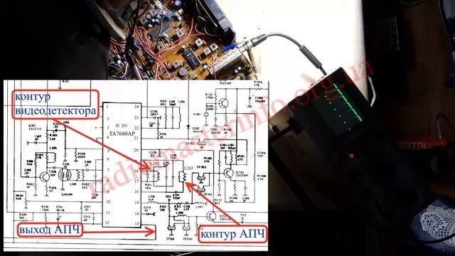 Телевизор “Shivaki stv-143m4” не настраиваются каналы. смотреть онлайн
